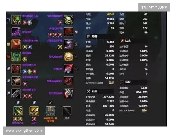 魔兽世界猎人120级装备提升攻略